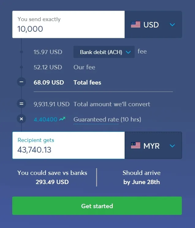 Upwork withdrawal payment received in Wise
