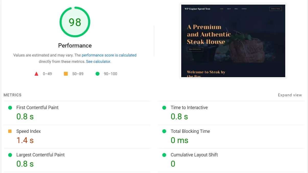 WP Engine PageSpeed desktop score with an Astra starter template