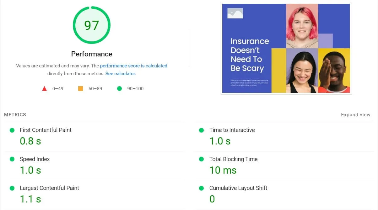 WP Engine PageSpeed desktop score with an Elementor Pro template