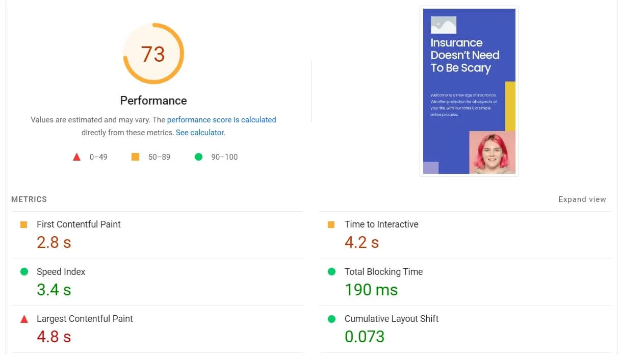 WP Engine PageSpeed mobile score with an Elementor Pro template