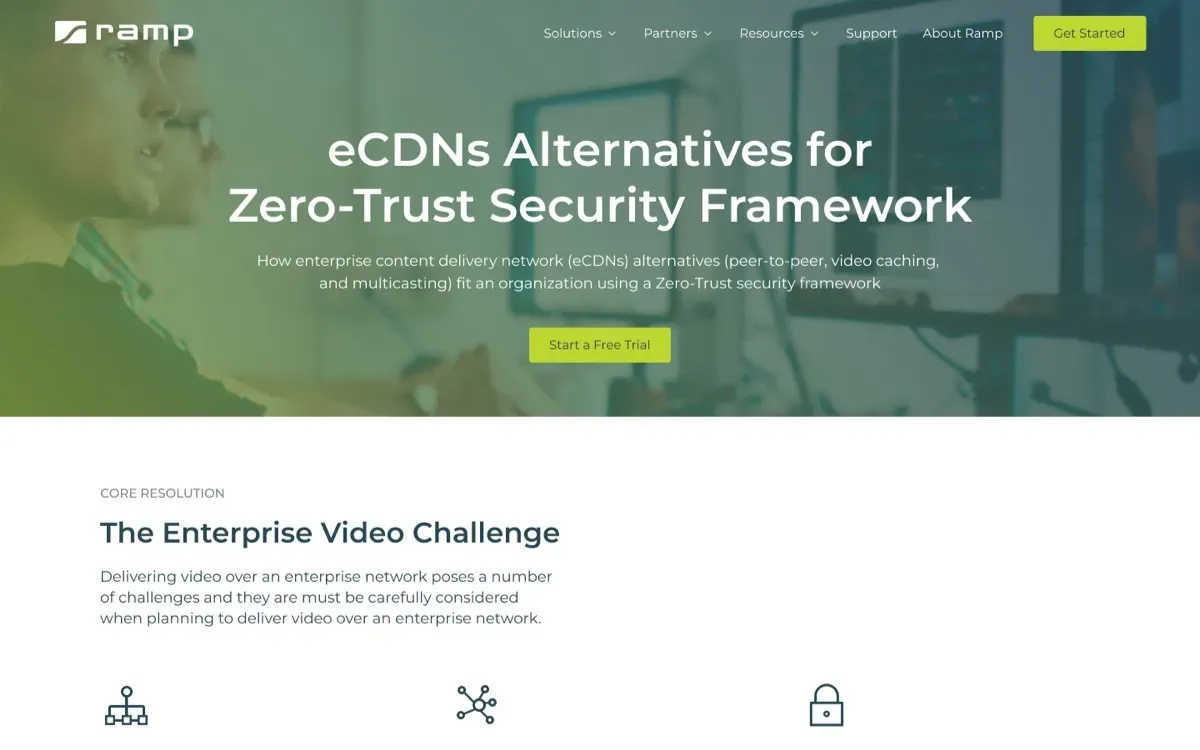 The Ramp website on a laptop and a phone